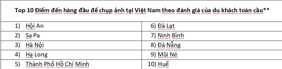 top-10-diem-den-hang-dau-nam-2021-de-chup-anh-tai-viet-nam-1-dulichvn-1629354083.jpg