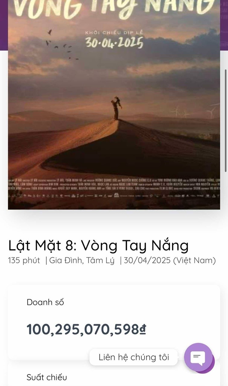 sau-2-ngay-khoi-chieu-lat-mat-8-vong-tay-nang-vuot-moc-100-ty-dong-dulichvietnam-dulichvn-2-1746169375.jpg