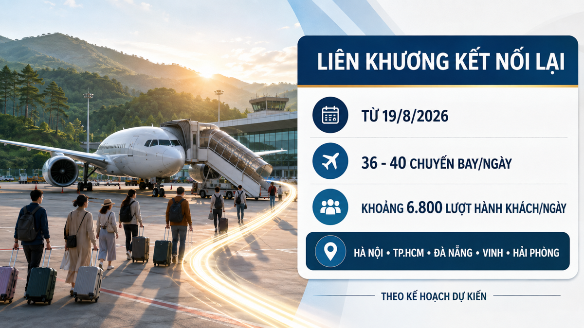 du-lich-lam-dong-mo-hanh-trinh-tu-ngan-hoa-den-bien-xanh-6-dulichvnnet-2-edited-1786503909.png