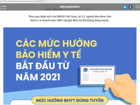 Từ 1/1/2021 nằm viện trái tuyến vẫn được bảo hiểm y tế thanh toán 100%