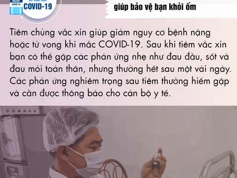Sự thật về Vắc xin COVID-19