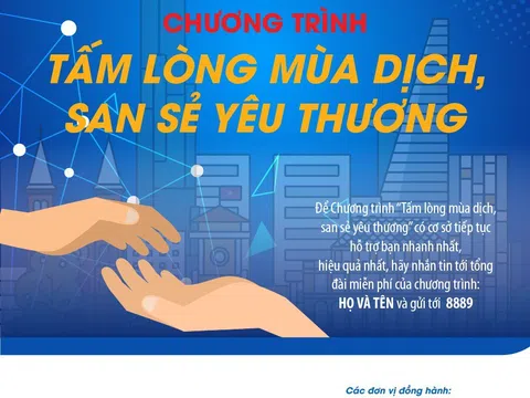Bộ TTTT triển khai chương trình 'Tấm lòng mùa dịch, sản sẻ yêu thương' dành tặng người lao động tự do tại TP.HCM
